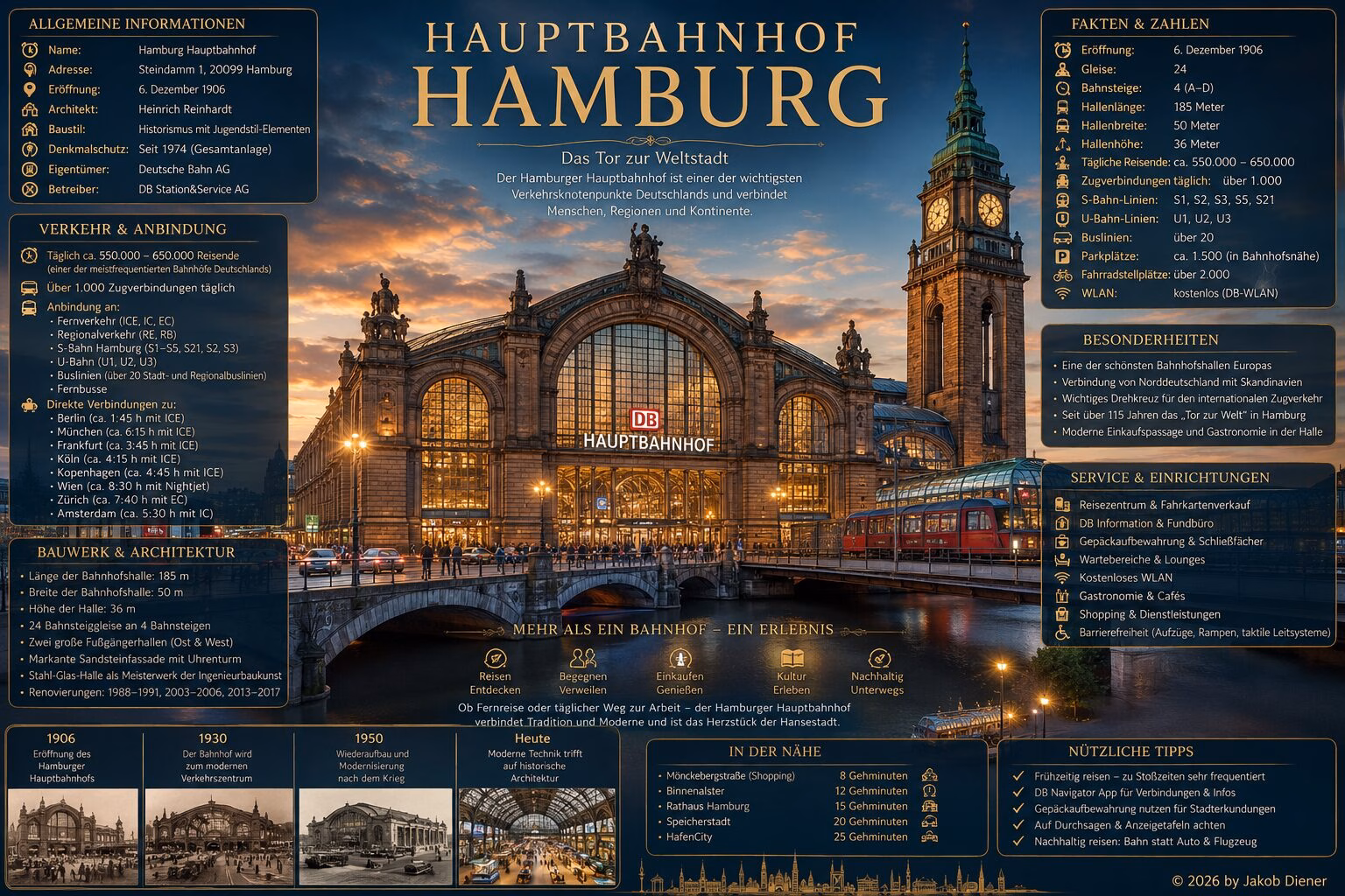 Hauptbahnhof Hamburg